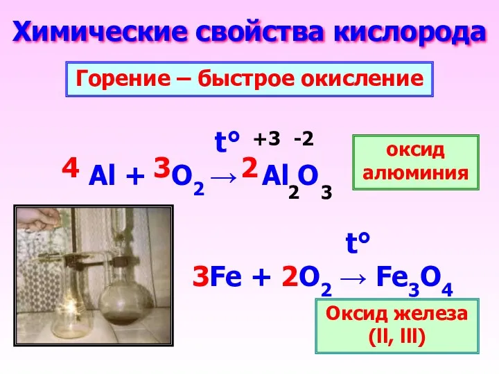 Химические свойства кислорода t° Al + O2 → Al O