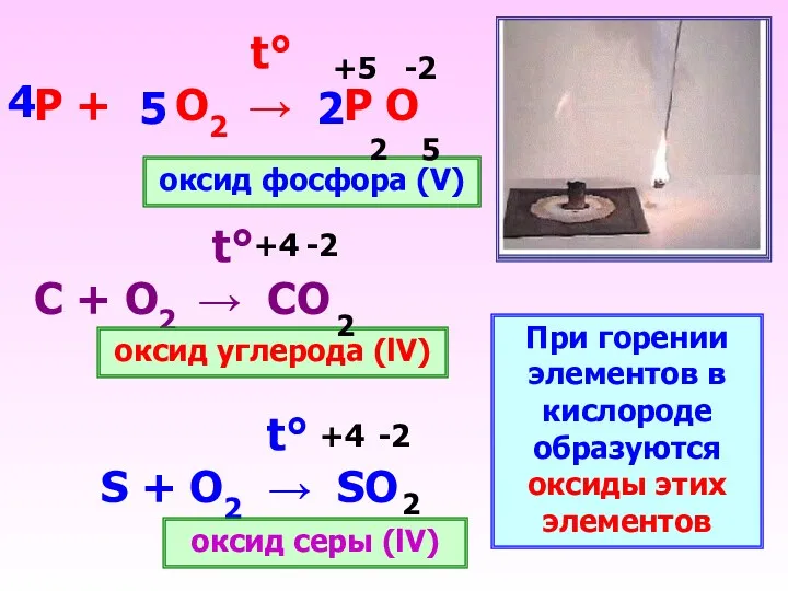 t° S + O2 → SO t° Р + О2