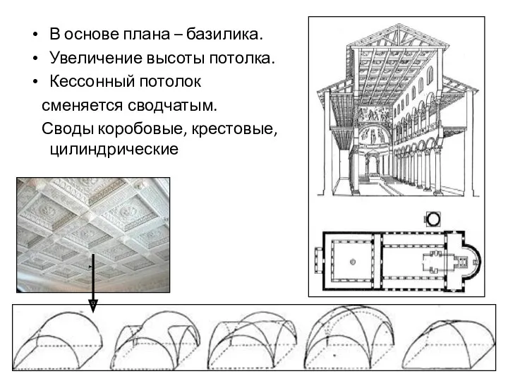 В основе плана – базилика. Увеличение высоты потолка. Кессонный потолок сменяется сводчатым. Своды коробовые, крестовые, цилиндрические