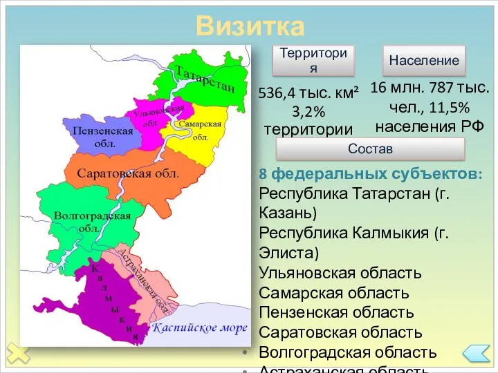 8 федеральных субъектов: Республика Татарстан (г. Казань) Республика Калмыкия (г.