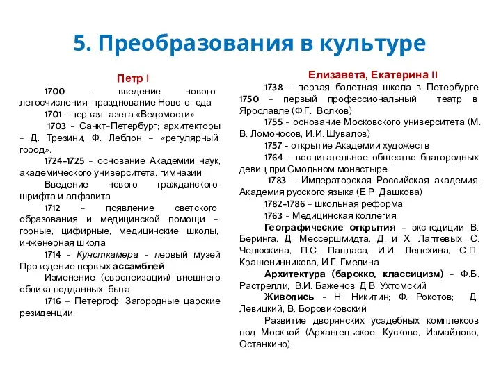 Петр I 1700 - введение нового летосчисления; празднование Нового года