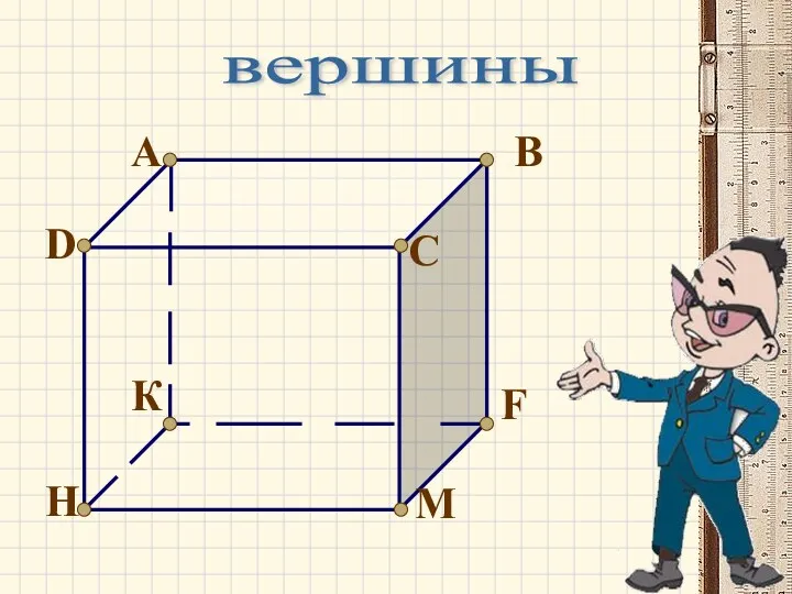 вершины