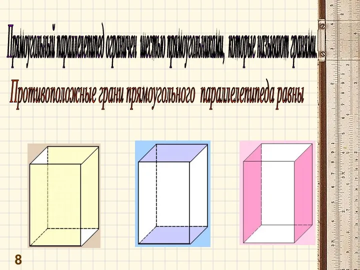 8 Прямоугольный параллелепипед ограничен шестью прямоугольниками, которые называют гранями. Противоположные грани прямоугольного параллелепипеда равны