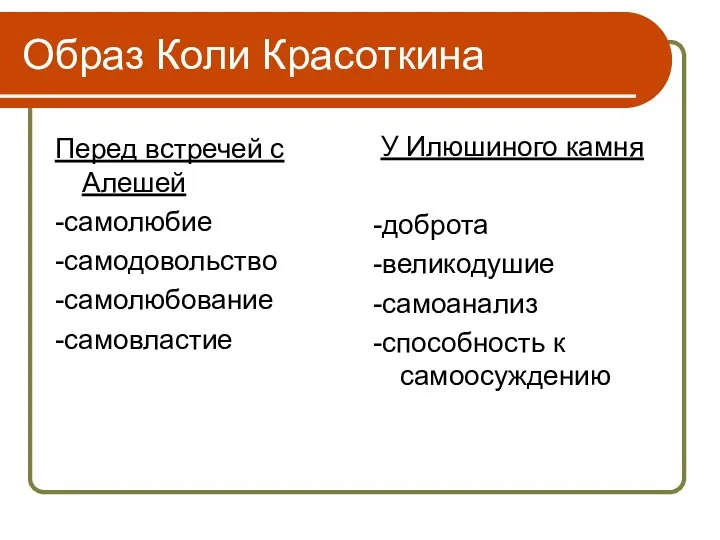 Образ Коли Красоткина Перед встречей с Алешей -самолюбие -самодовольство -самолюбование