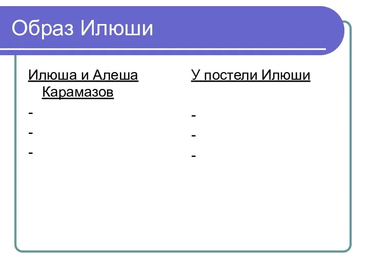 Образ Илюши Илюша и Алеша Карамазов - - - У постели Илюши - - -