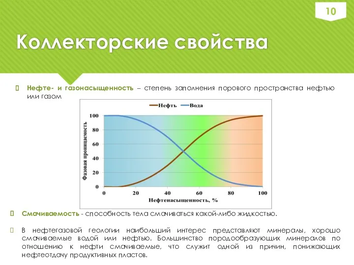 Коллекторские свойства Нефте- и газонасыщенность – степень заполнения порового пространства