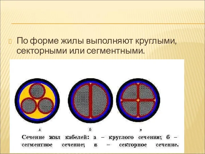 По форме жилы выполняют круглыми, секторными или сегментными.