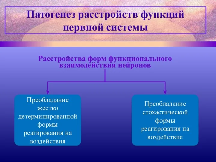 Патогенез расстройств функций нервной системы Расстройства форм функционального взаимодействия нейронов