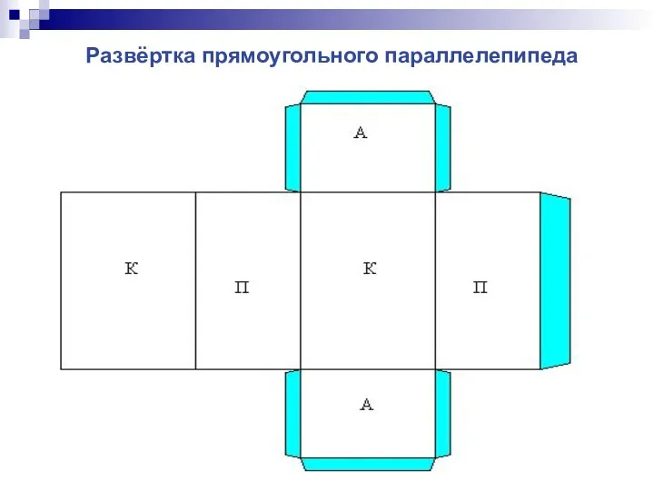 Развёртка прямоугольного параллелепипеда