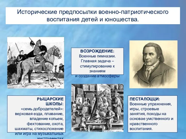 РЫЦАРСКИЕ ШКОЛЫ: «семь добродетелей»: верховая езда, плавание, владение копьем, фехтование,