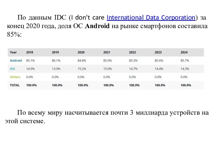 По данным IDC (I don't care International Data Corporation) за