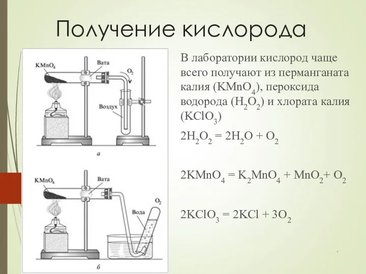 Получение кислорода В лаборатории кислород чаще всего получают из перманганата