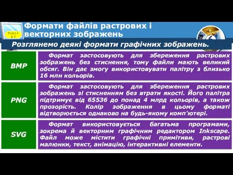 Формати файлів растрових і векторних зображень Розділ 1 § 2