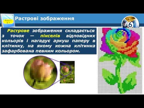 Растрові зображення Розділ 1 § 2 Растрове зображення складається з