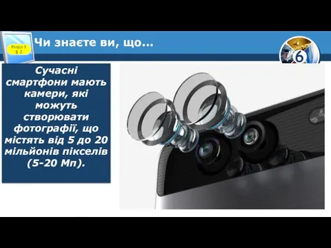 Чи знаєте ви, що... Розділ 1 § 2 Сучасні смартфони