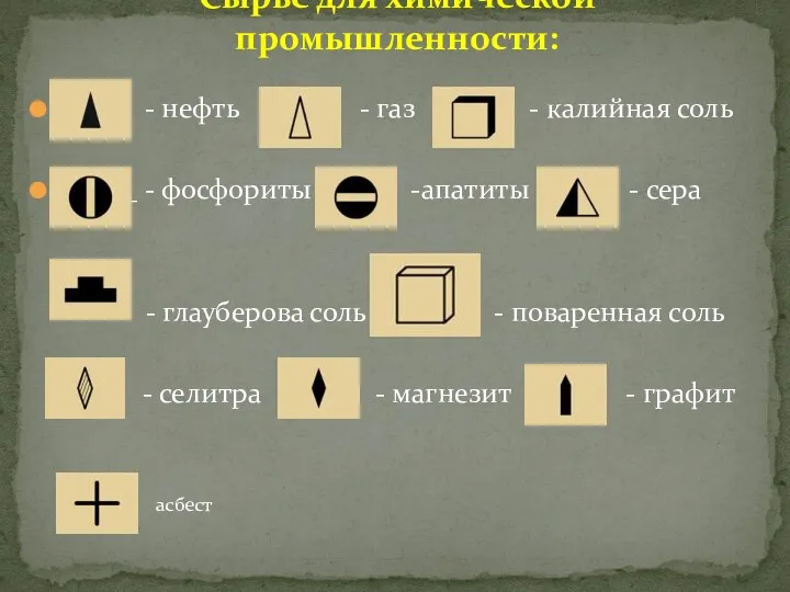 - нефть - газ - калийная соль _ - фосфориты