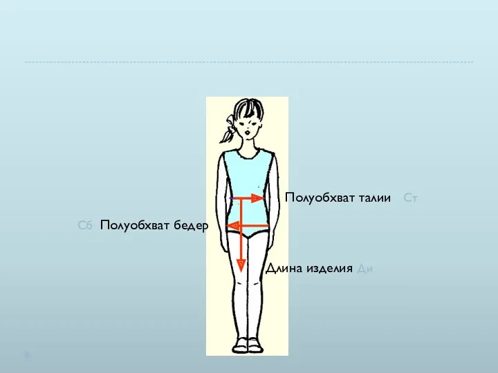 Полуобхват талии Ст Сб Полуобхват бедер Длина изделия Ди