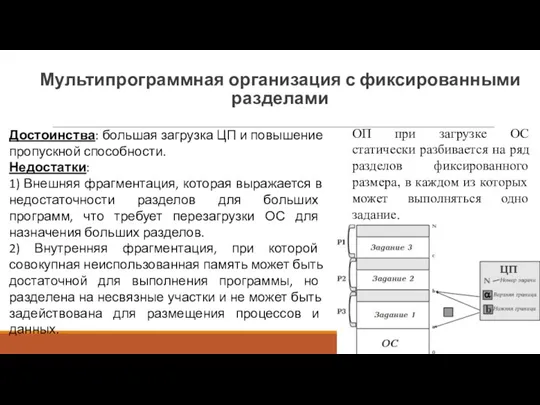 Мультипрограммная организация с фиксированными разделами Достоинства: большая загрузка ЦП и