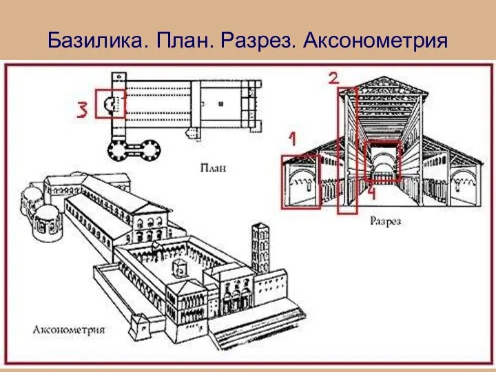 Базилика. План. Разрез. Аксонометрия