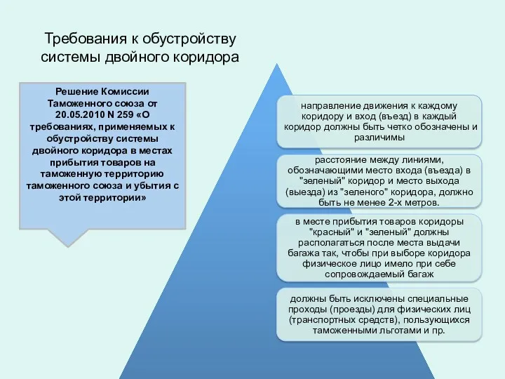 Требования к обустройству системы двойного коридора Решение Комиссии Таможенного союза