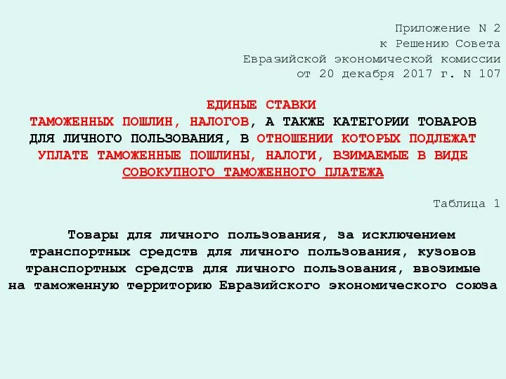 Приложение N 2 к Решению Совета Евразийской экономической комиссии от