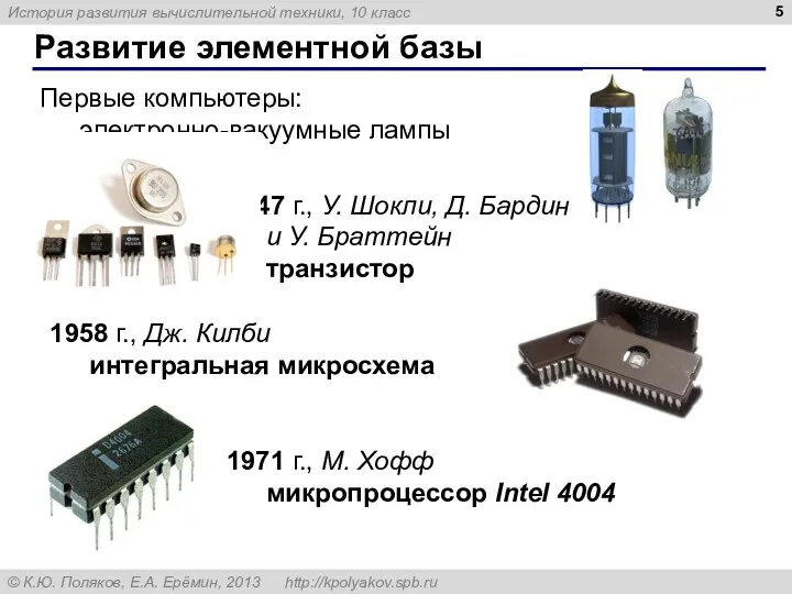 Развитие элементной базы Первые компьютеры: электронно-вакуумные лампы 1947 г., У.