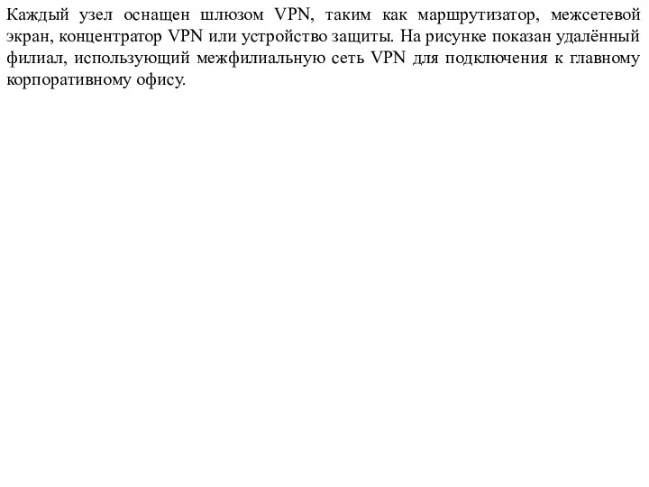 Каждый узел оснащен шлюзом VPN, таким как маршрутизатор, межсетевой экран,