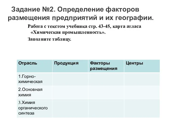 Задание №2. Определение факторов размещения предприятий и их географии. Работа