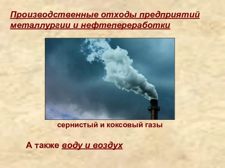 Производственные отходы предприятий металлургии и нефтепереработки сернистый и коксовый газы А также воду и воздух