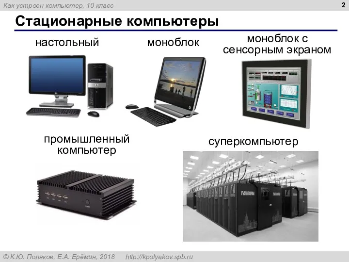 Стационарные компьютеры настольный моноблок моноблок с сенсорным экраном промышленный компьютер суперкомпьютер