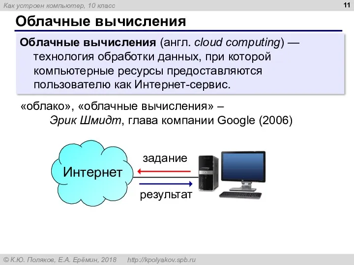 Облачные вычисления Облачные вычисления (англ. cloud computing) — технология обработки