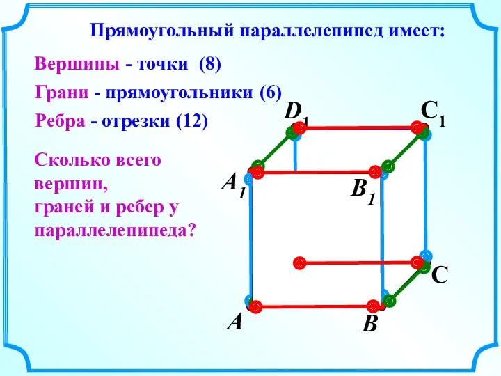 А В С D1 С1 Вершины - точки Грани -