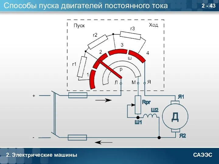 2. Электрические машины 2 - Способы пуска двигателей постоянного тока