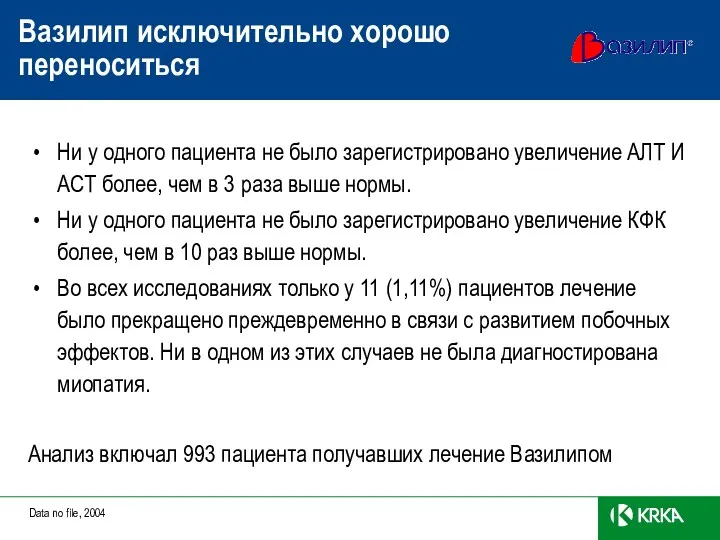 Вазилип исключительно хорошо переноситься Ни у одного пациента не было