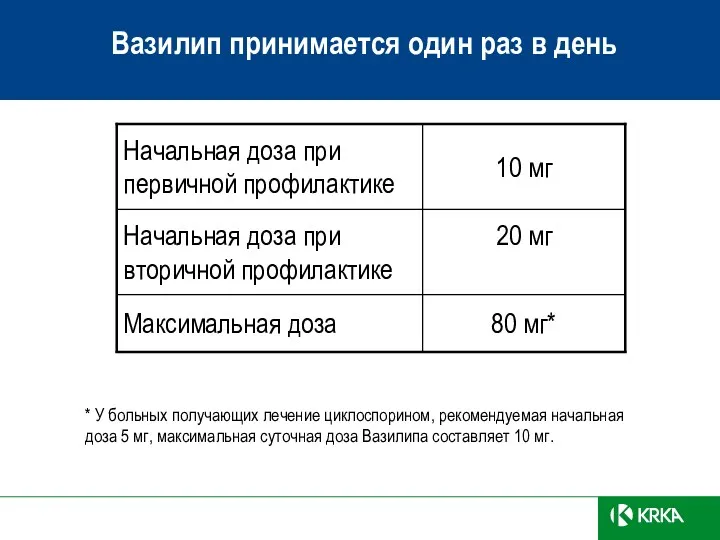 Вазилип принимается один раз в день * У больных получающих