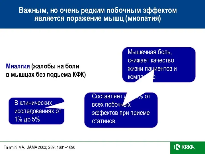 Миалгия (жалобы на боли в мышцах без подьема КФК) Мышечная