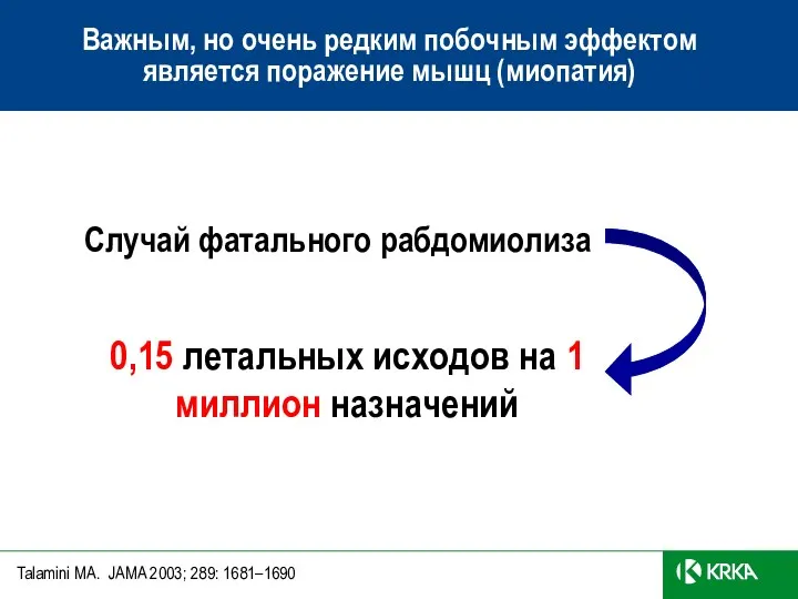 Случай фатального рабдомиолиза 0,15 летальных исходов на 1 миллион назначений