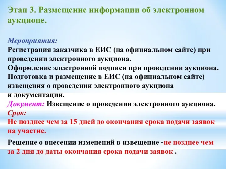 Этап 3. Размещение информации об электронном аукционе. Мероприятия: Регистрация заказчика