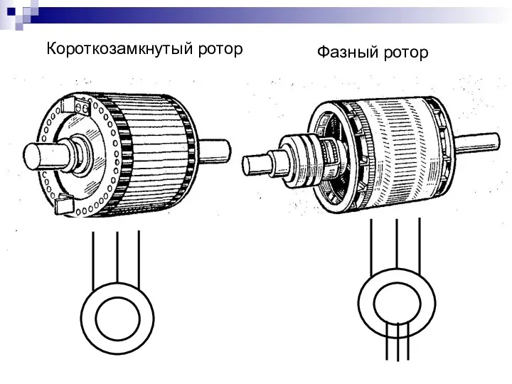 Короткозамкнутый ротор Фазный ротор