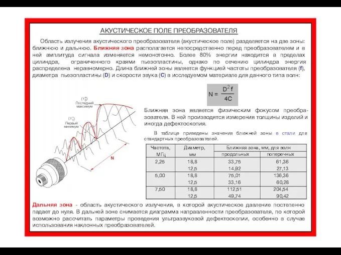 АКУСТИЧЕСКОЕ ПОЛЕ ПРЕОБРАЗОВАТЕЛЯ Область излучения акустического преобразователя (акустическое поле) разделяется