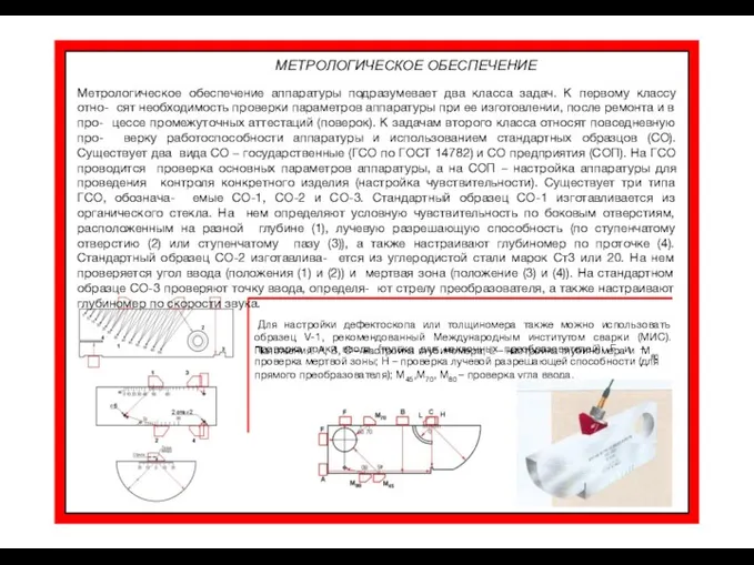 М80 проверка точки ввода (только для наклонных преобразователей); F и