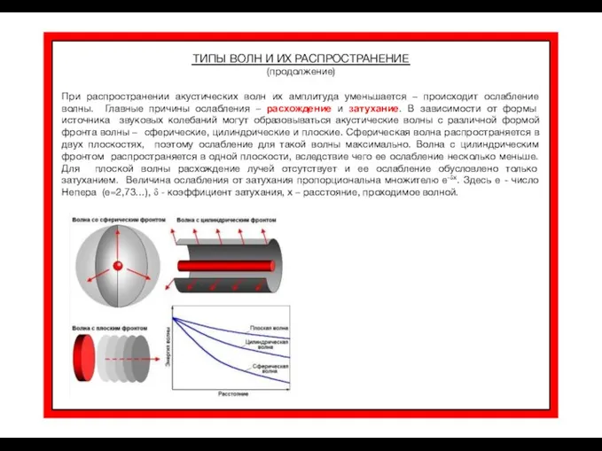 ТИПЫ ВОЛН И ИХ РАСПРОСТРАНЕНИЕ (продолжение) При распространении акустических волн