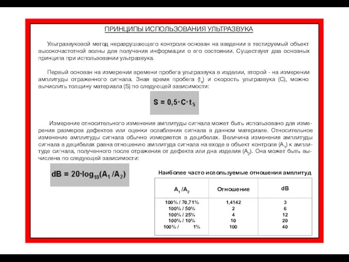 ПРИНЦИПЫ ИСПОЛЬЗОВАНИЯ УЛЬТРАЗВУКА Ультразвуковой метод неразрушающего контроля основан на введении