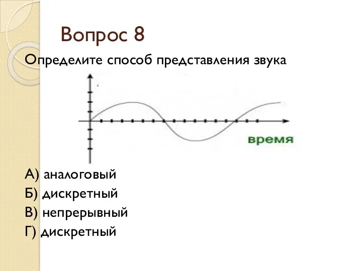 Вопрос 8 Определите способ представления звука А) аналоговый Б) дискретный В) непрерывный Г) дискретный