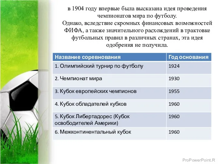 в 1904 году впервые была высказана идея проведения чемпионатов мира