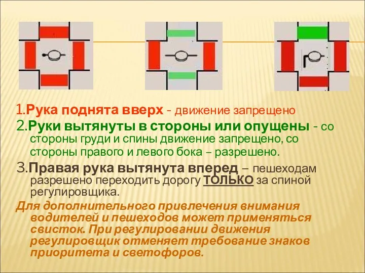 1.Рука поднята вверх - движение запрещено 2.Руки вытянуты в стороны