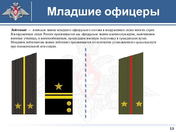 Лейтенант — воинское звание младшего офицерского состава в вооруженных силах