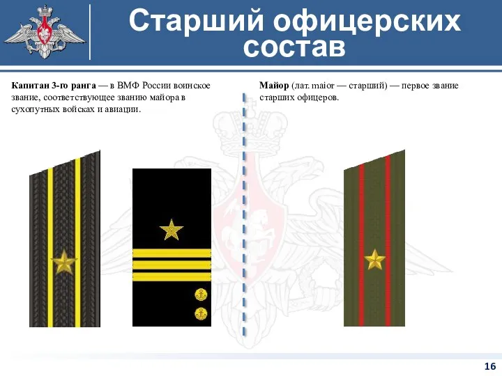 Майор (лат. maior — старший) — первое звание старших офицеров.