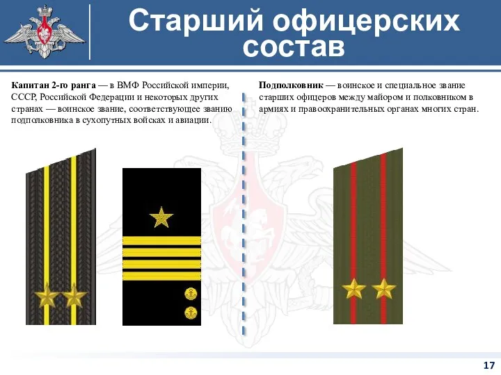 Подполковник — воинское и специальное звание старших офицеров между майором