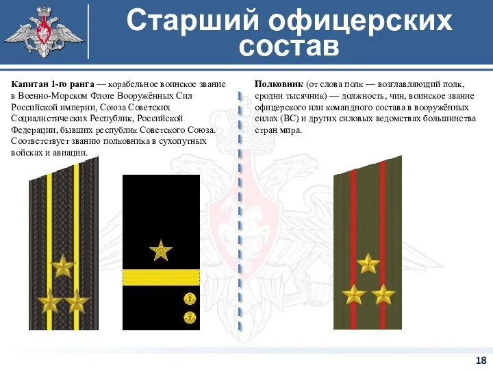 Полковник (от слова полк — возглавляющий полк, сродни тысячник) —